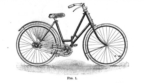 Faun skladaci bicykel