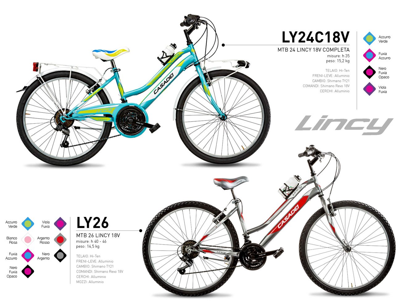 Dievčenský bicykel Lincy 24