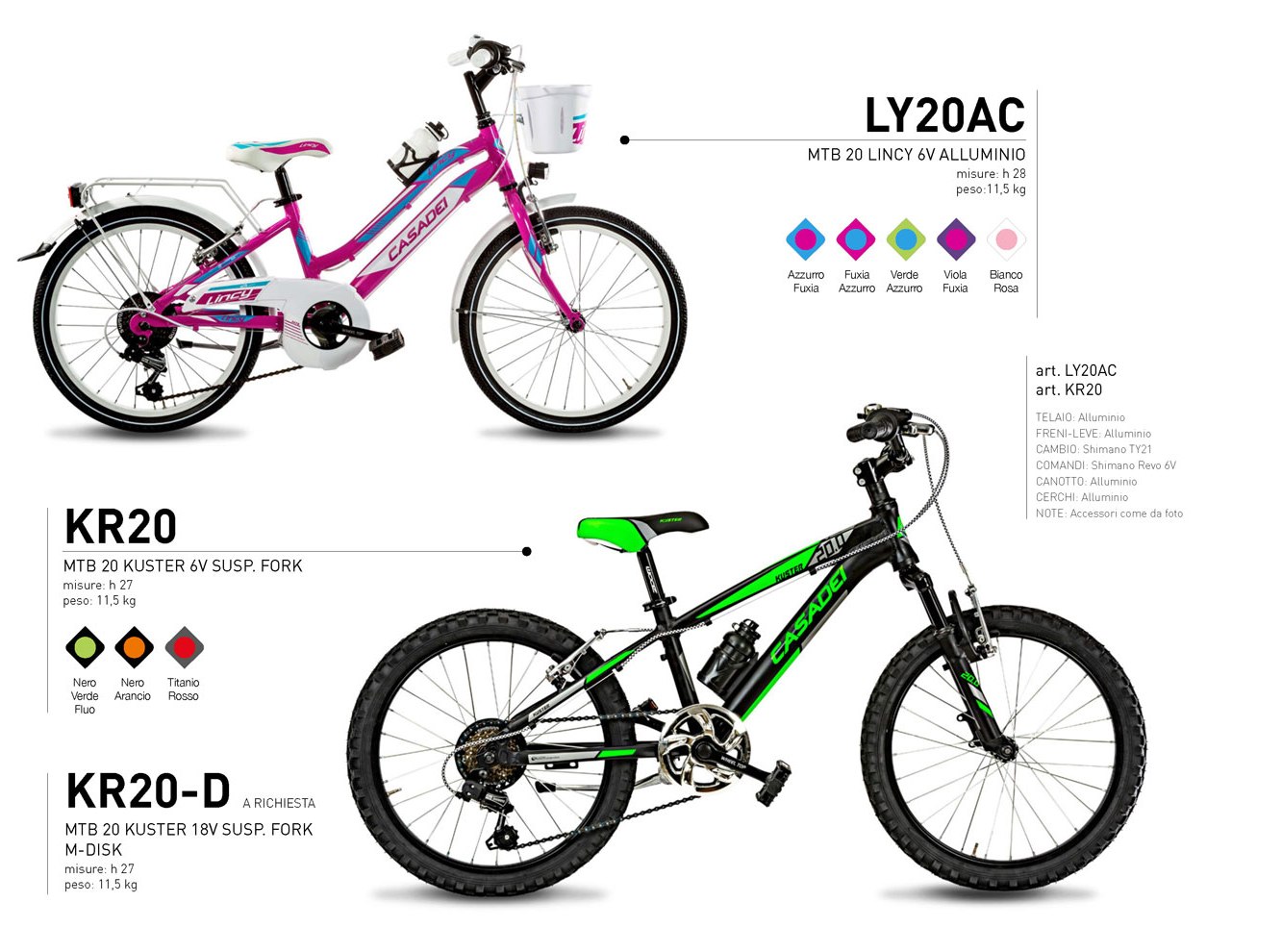 Detský dievčenský bicykel Lincy 20