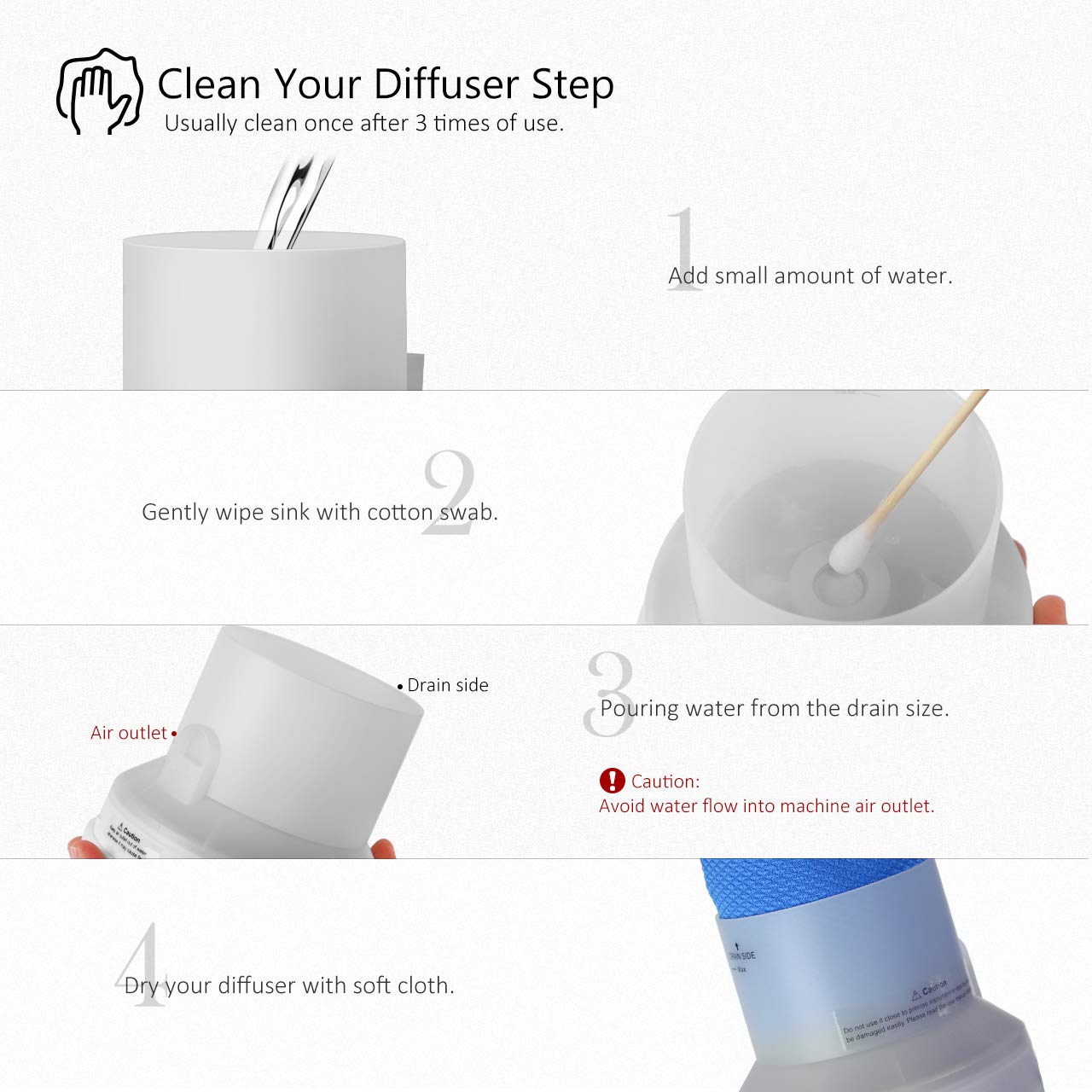 Innogear aroma difuzér